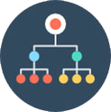 Hierarchical Functions